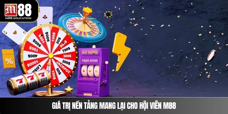 Giới Thiệu M88 4 Giá trị nền tảng mang lại cho hội viên M88