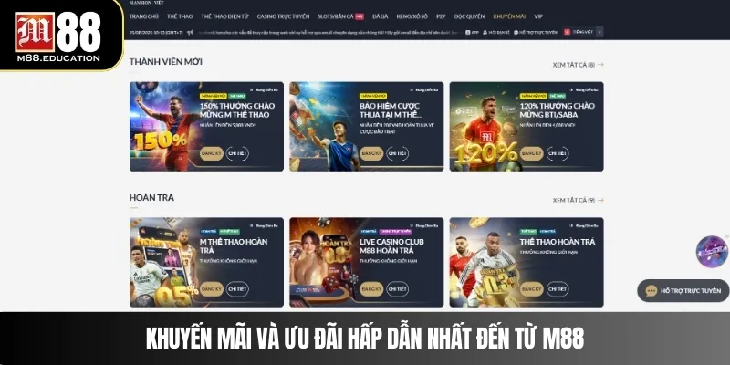 Khuyến mãi và ưu đãi hấp dẫn nhất đến từ M88